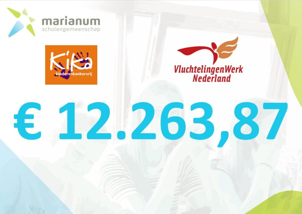 Marianum haalt ​​​​​​€ 12.263,87 op voor goede doelen!